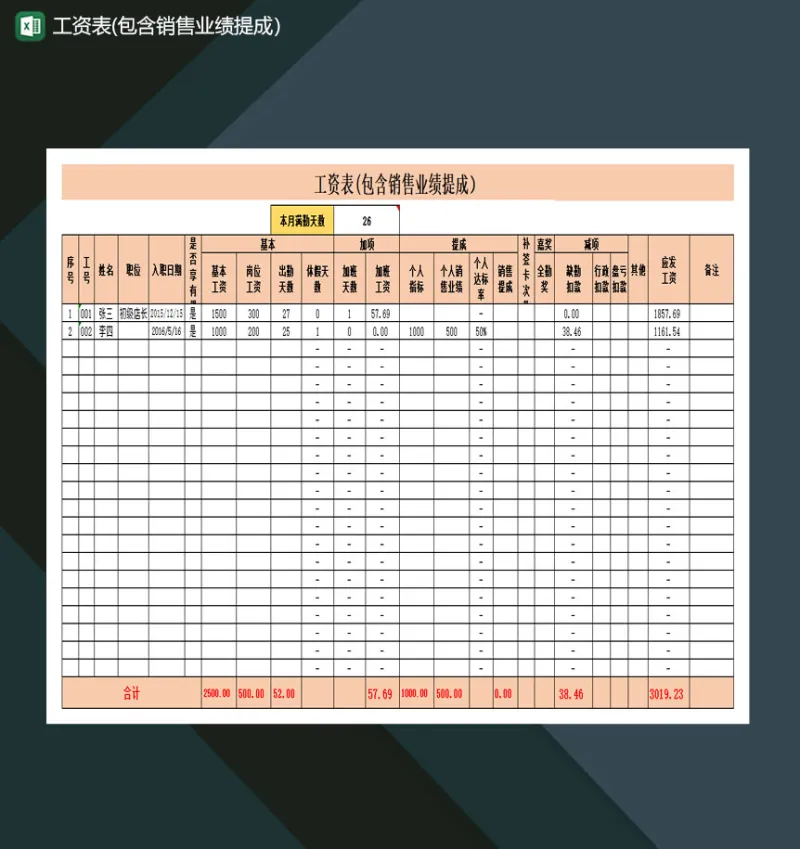 员工月薪工资表销售业绩提成明细表Excel模板