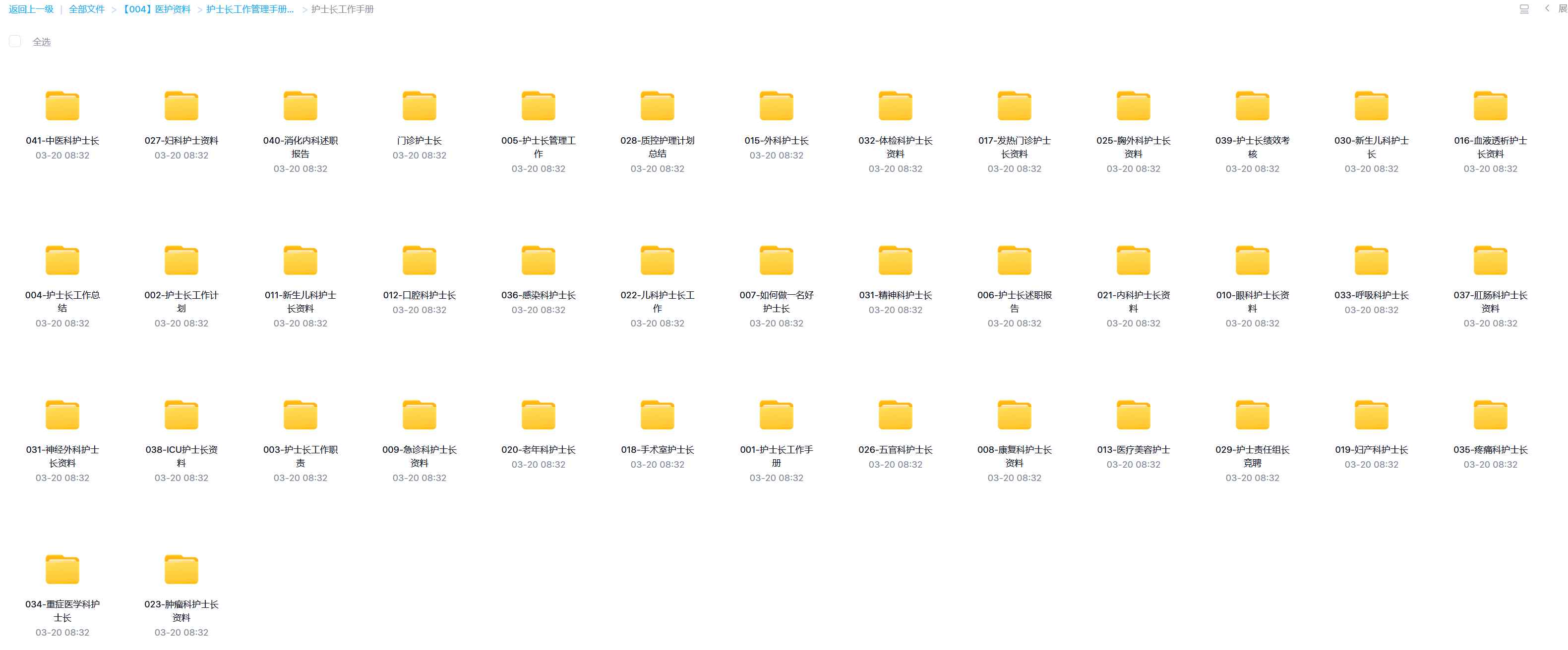 护士长工作管理手册岗位职责述职报告计划总结优质护理查房流程