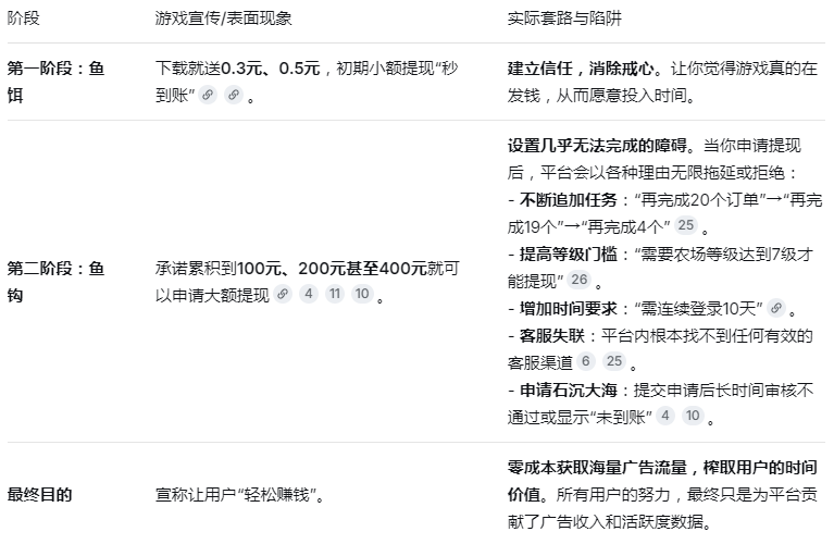 爷爷的小农院真的能赚钱吗?