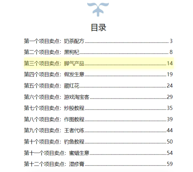 12个月入过万的创富项目