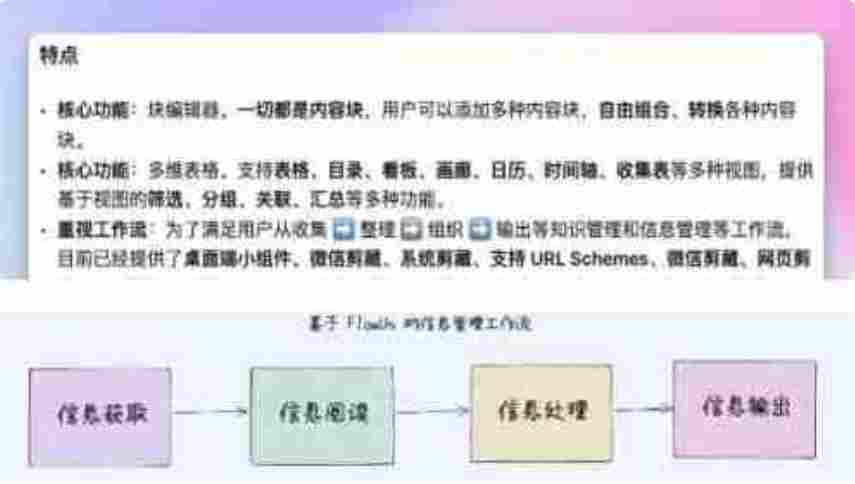 信息流FlowUS 知识库搭建教程,新手搭建不用愁