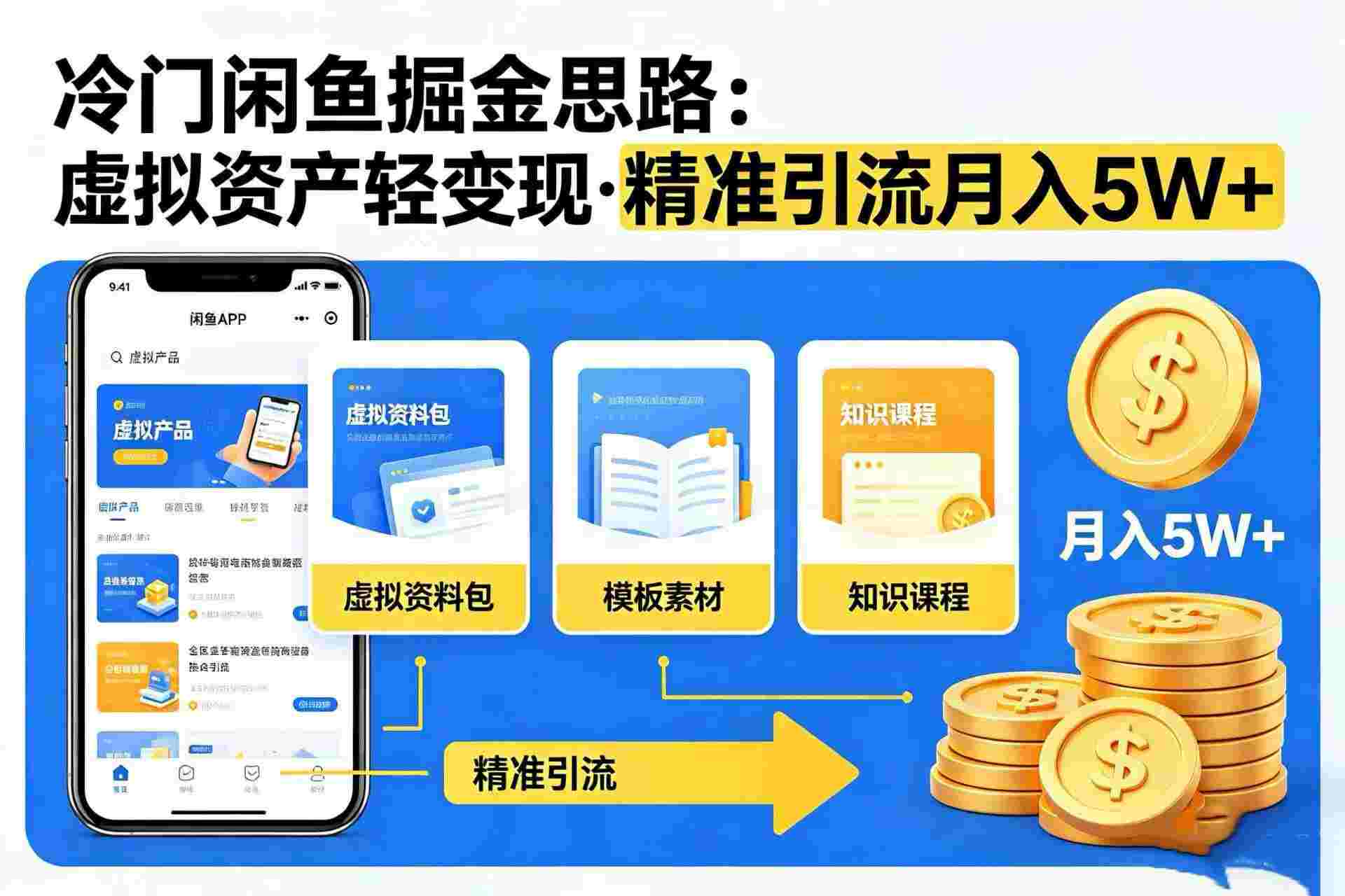 冷门闲鱼掘金思路,虚拟资产轻变现,精准引流,号称月入 5W+