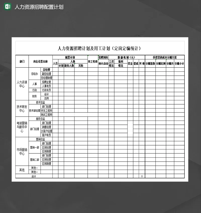 人力资源招聘计划及用工计划Excel模板