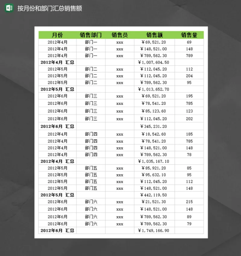公司销售量统计表按月份和部门汇总销售额Excel模板