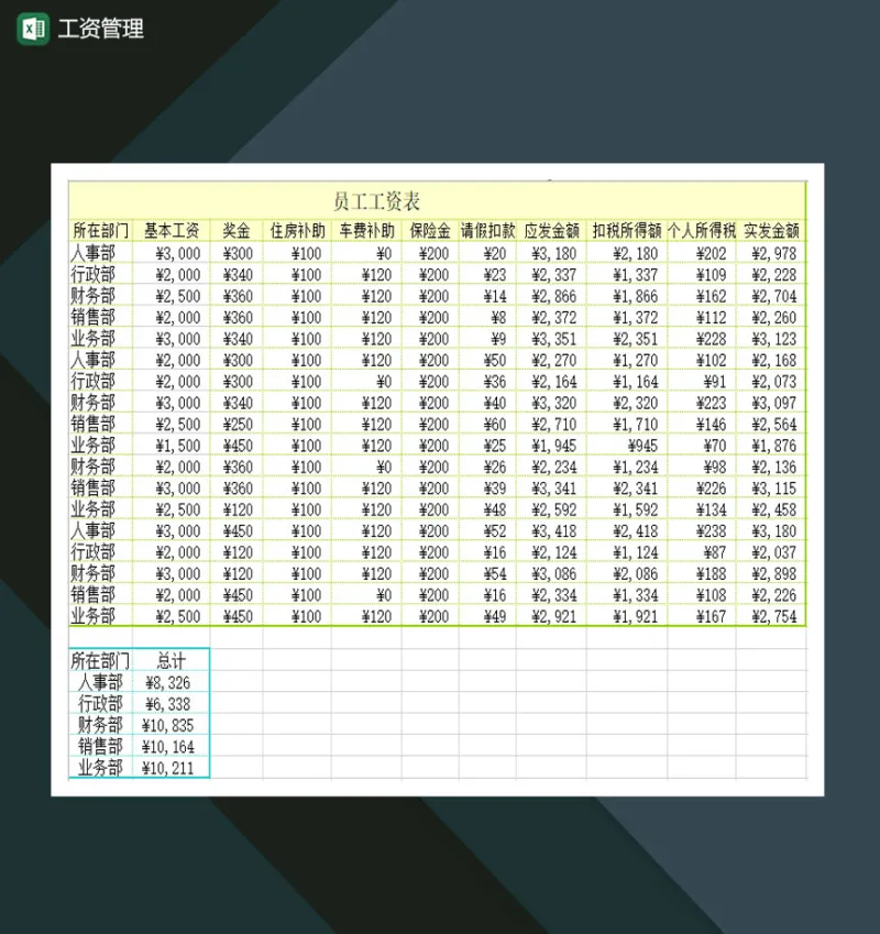 公司员工工资奖金报表Excel模板