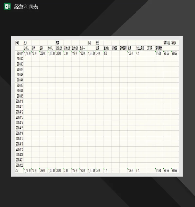 电商产品经营利润表Excel模板