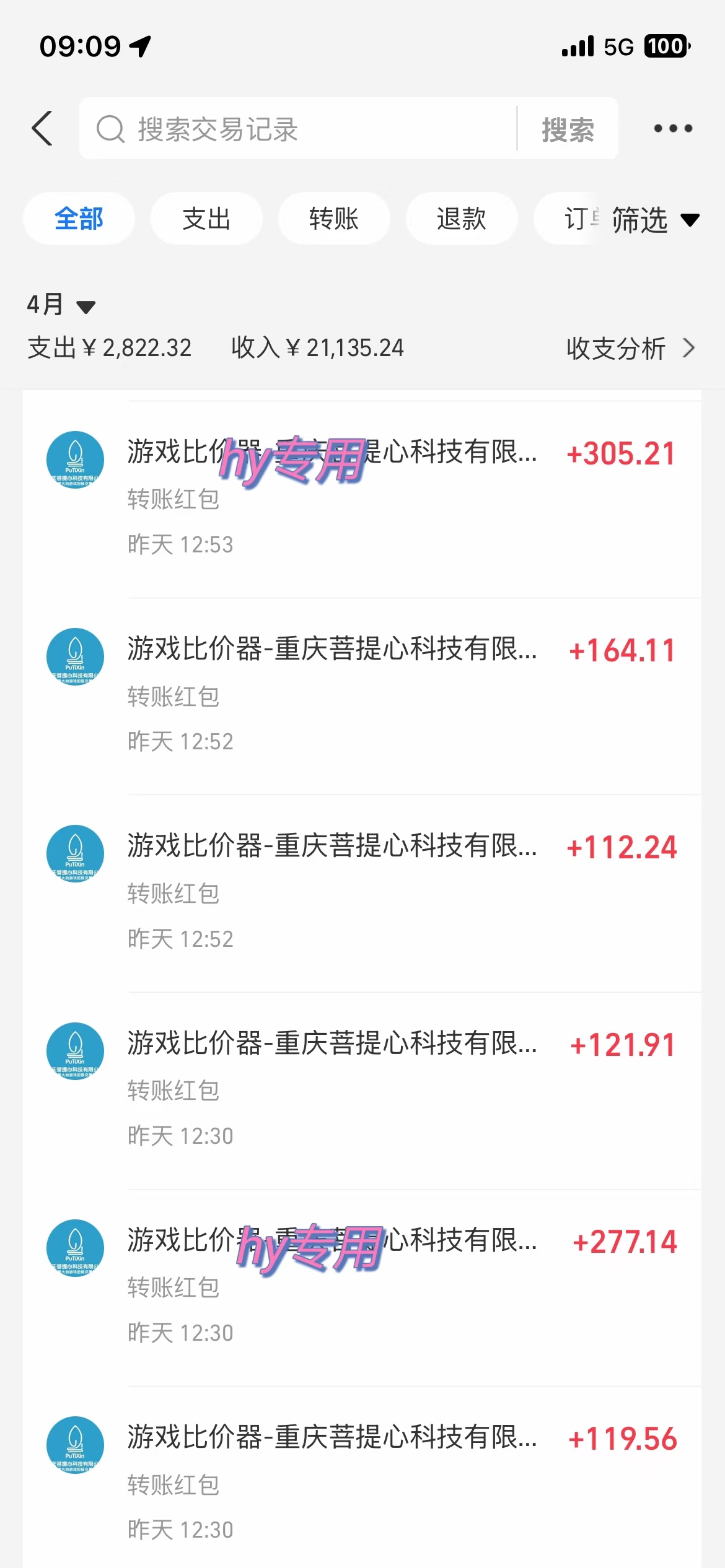 游戏全自动搬砖,可多号操作,轻松日入1000+ 无脑操作