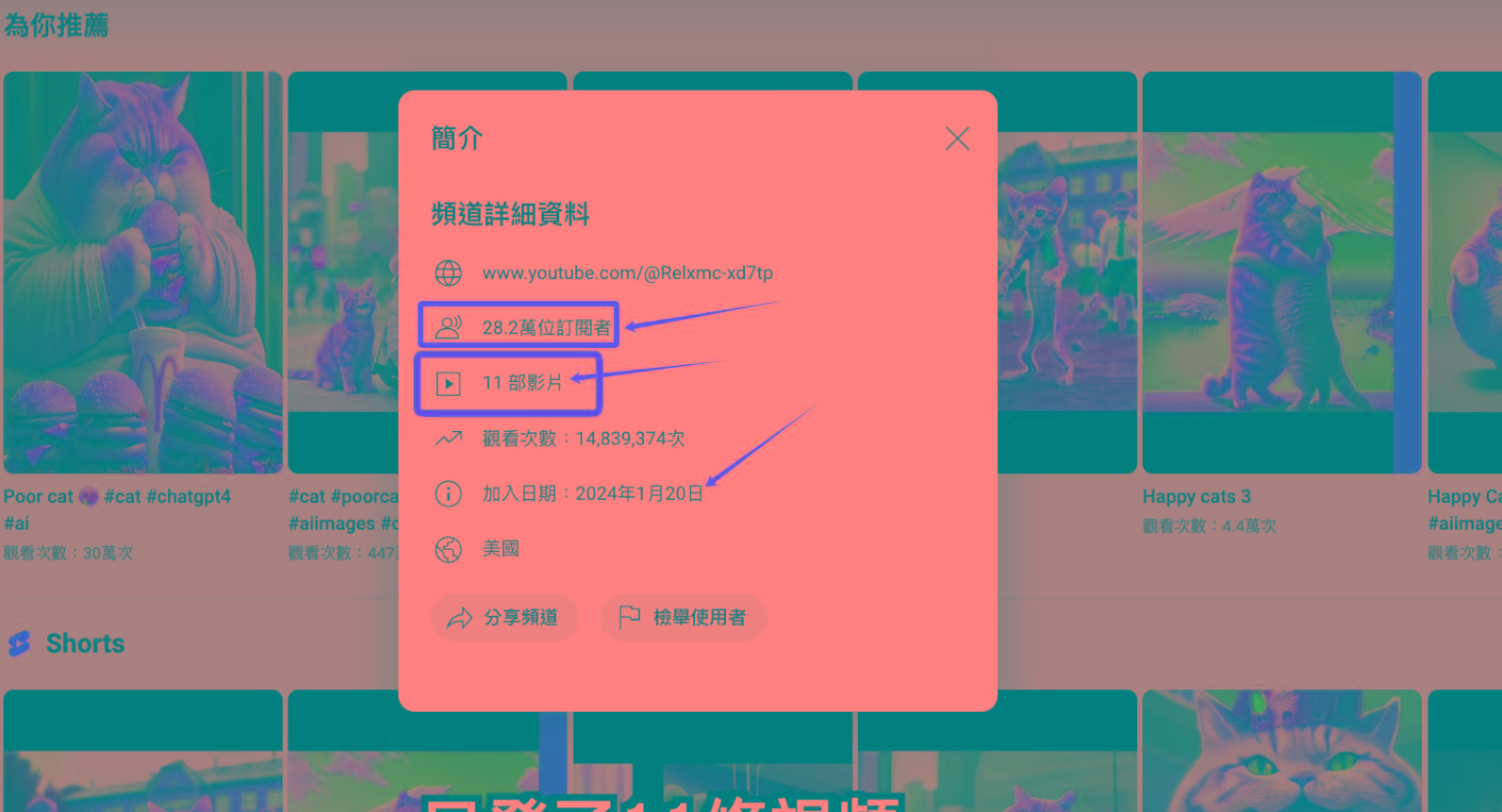 AI貓咪剧情号，30天涨粉100w，制作简单，一个视频全网分发，轻松月入1W+