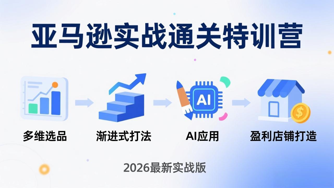 亚马逊实战通关特训营:2026年3月更新,多维选品+渐进式打法+AI应用,从0到1打造盈利店铺