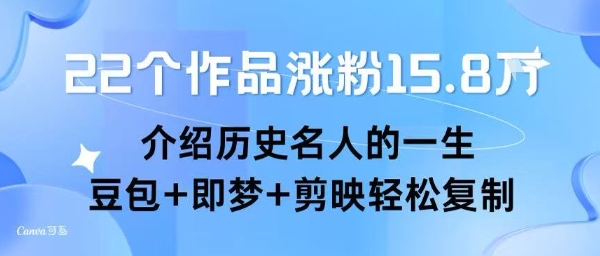 22个作品涨粉15.8W ，介绍历史名人的一生 ， 豆包+即梦+剪映轻松复制