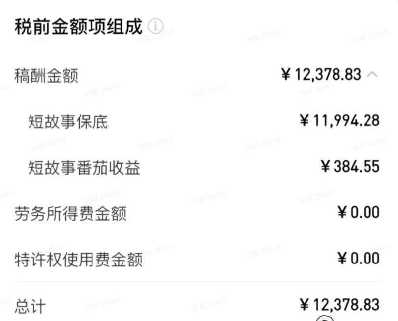 AI小说短故事项目，大佬亲测月入1-3W，零基础教你用AI批量产出优质短故事，实现一稿多吃多渠道变现(更新0624)