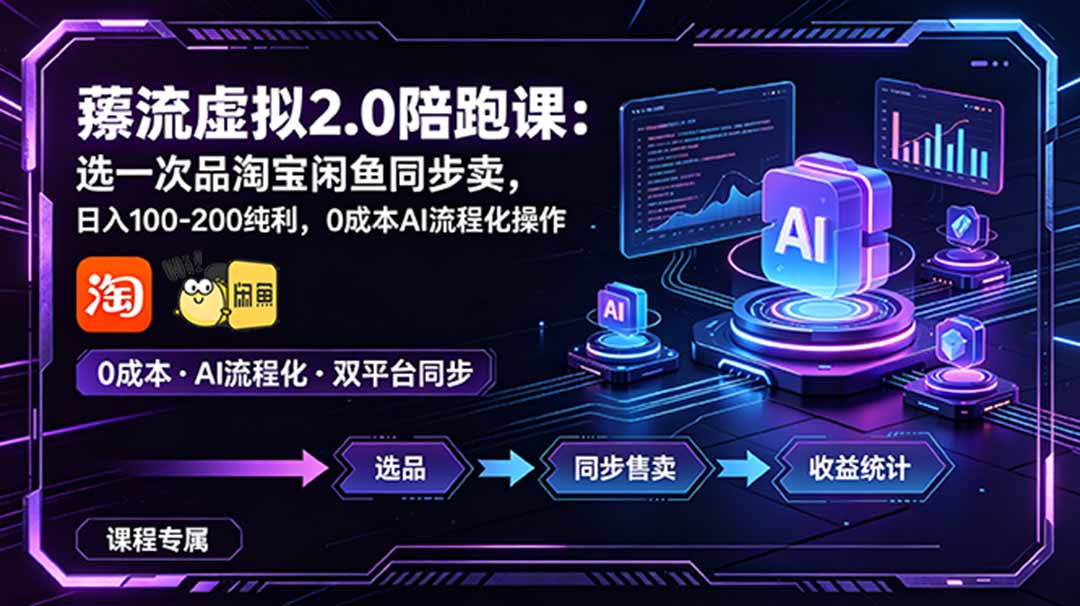 薅流虚拟2.0陪跑课：选一次品淘宝闲鱼同步卖，日入100-200纯利，0成本AI流程化操作