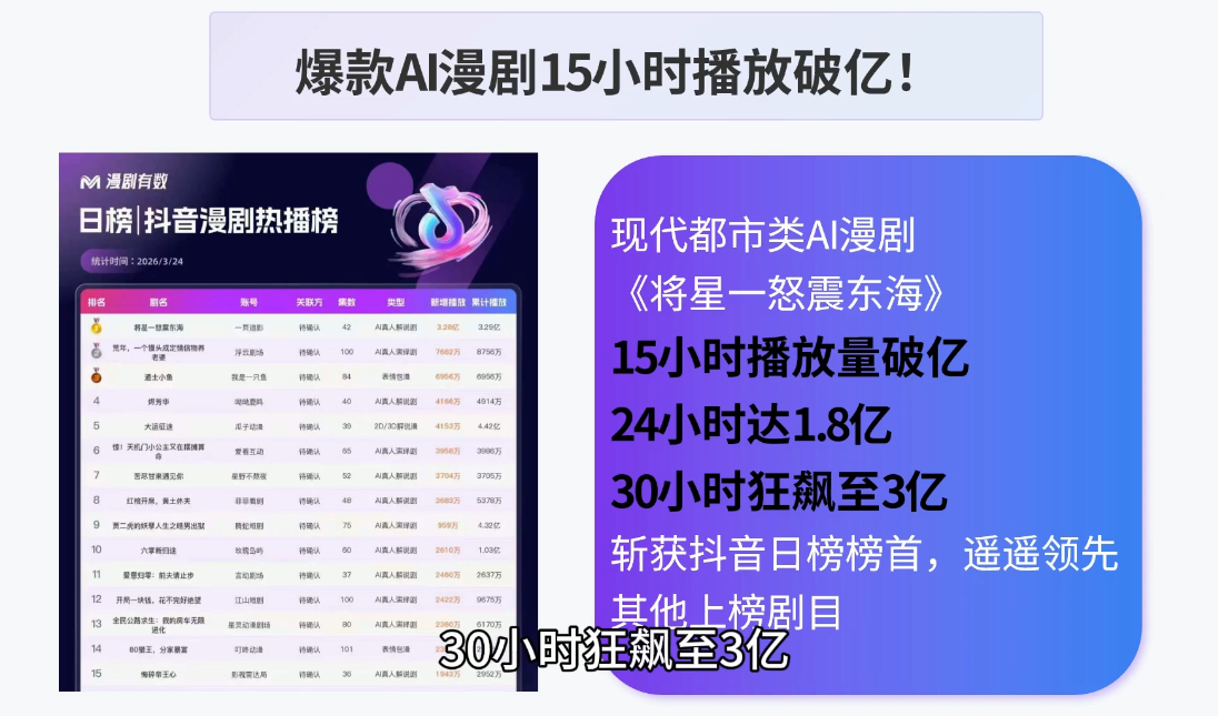 AI漫剧零基础入门