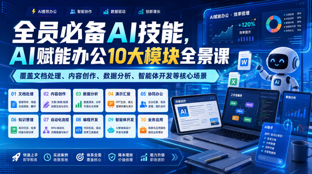 全员必备AI技能,AI赋能办公10大模块全景课,覆盖文档处理、内容创作、数据分析、智能体开发等核心场景