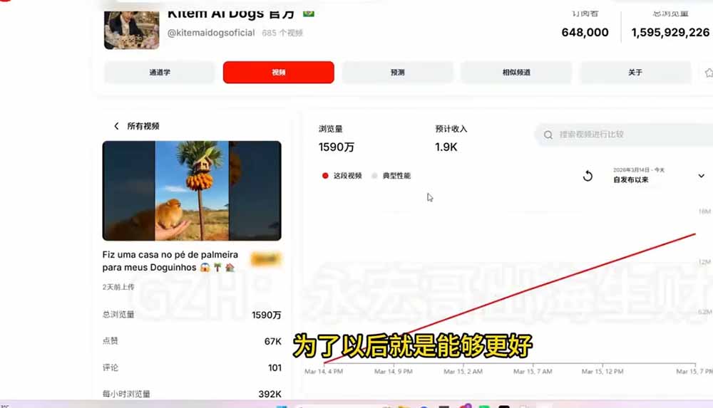 YouTube油管AI视频变现教程：账号搭建×AI成片×去重限流解决方案×YPP变现×AI真人生成×人物一致性