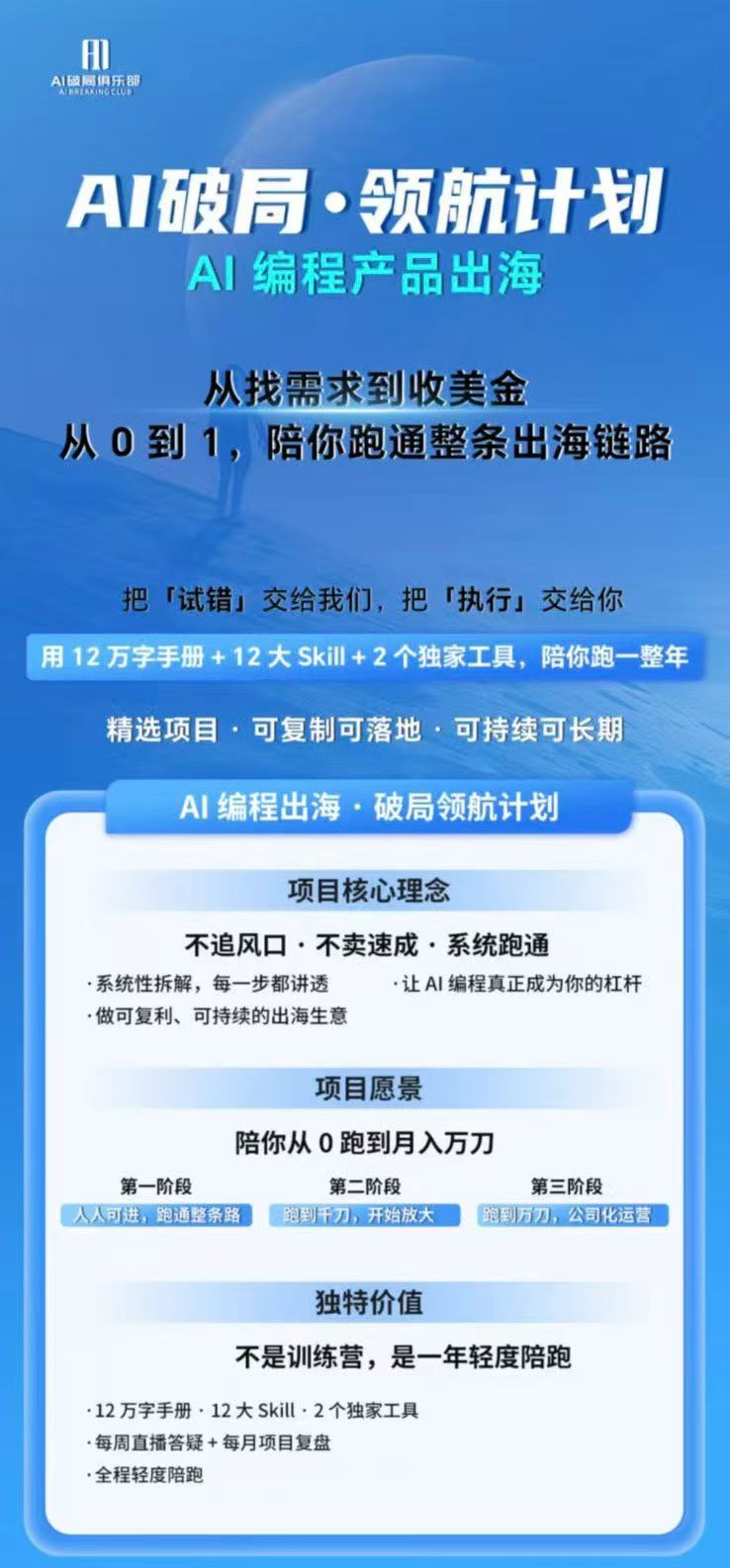 AI编程领航计划｜海外独立站实战｜多Agent一键建站｜站点开发测试｜冷启动引流｜数据复盘｜出海变现完整教程