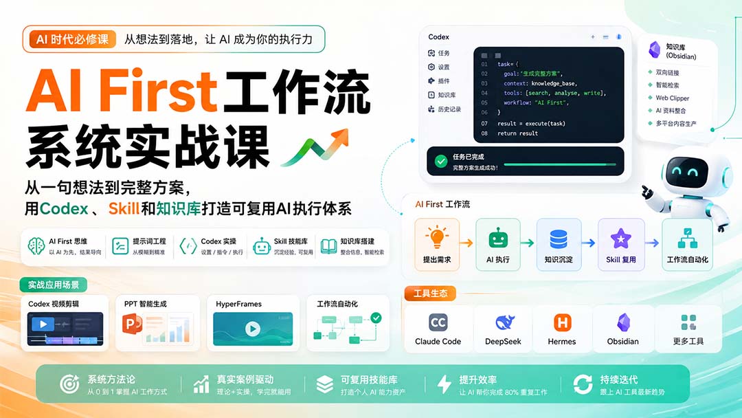 AI First工作流系统实战课：从一句想法到完整方案，用Codex、Skill和知识库打造可复用AI执行体系