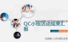QC品管圈-01