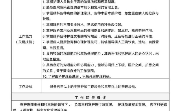 眼科护士长岗位说明书