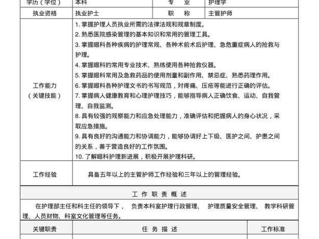 眼科护士长岗位说明书
