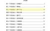 12个月入过万的创富项目
