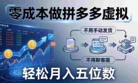 零成本做拼多多虚拟,不用手动发货,不用聊客服,轻松月入五位数!
