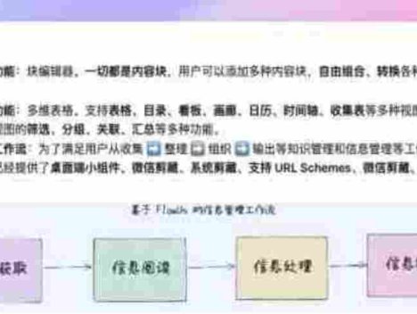 信息流FlowUS 知识库搭建教程，新手搭建不用愁