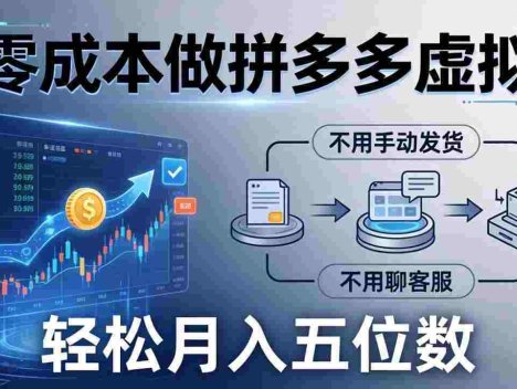 零成本做拼多多虚拟,不用手动发货,不用聊客服,轻松月入五位数!