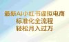 最新AI小红书虚拟电商 ，标准化全流程 ，号称轻松月入过万
