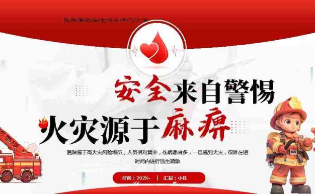 03医院消防安全培训PPT