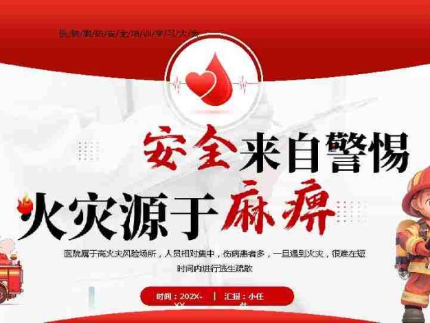 03医院消防安全培训PPT