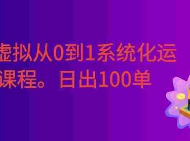 闲鱼虚拟从0到1系统化运营课程:标准化打法拆解 + 高效出单全链路教学,新手也能日出100单