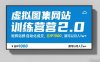 虚拟图集网站训练营2.0，矩阵站群自动化成交，日IP1000，就可以月入1w+