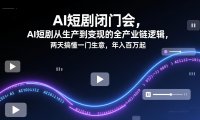 AI短剧闭门会,AI短剧从生产到变现的全产业链逻辑,两天搞懂一门生意,年入百万起