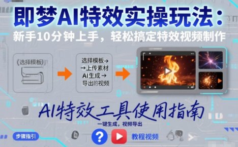 即梦AI特效实操玩法：新手10分钟上手，轻松搞定特效视频制作