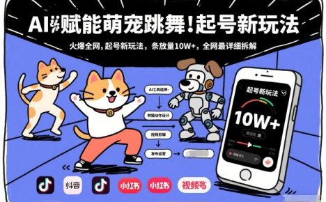 AI赋能萌宠跳舞，火爆全网，起号新玩法，条条播放量10W+，全网最详细拆解