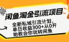 闲鱼淘金私域引流计划，从0开始玩转闲鱼，副业也可以挣到全职的工资