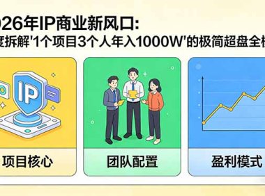 2026年IP商业新风口:深度拆解“1个项目3个人年入1000W”的极简超盘全模型