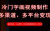冷门字画视频制作，多渠道、多平台变现，一天几张