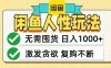 闲鱼轻资产变现，最快变现，最低成本，最高回报，当日轻松1000+
