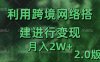 利用专线网了进行变现2.0版，月入2w【揭秘】