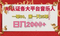 AI音乐申请各大平台音乐人,最详细的教材,一单60.第一天25单,日入多张【揭秘】