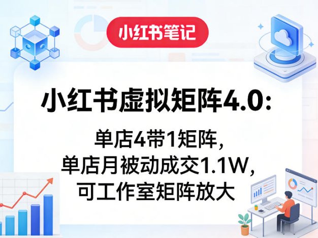 小红书虚拟矩阵4.0：单店4带1矩阵，单店月被动成交1.1W，可工作室矩阵放大