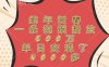 蛇年贺春，一条视频播放600万，单日变现了4000多
