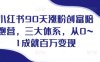 小红书90天涨粉创富陪跑营，​三大体系，从0~1成就百万变现，做小红书的最后一站