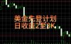 稳定做了7年的项目！日入2000至4000，日结，可来线下教学！