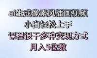 ai生成像素风插画视频，小白轻松上手，课程很干多种变现方式，月入5位数