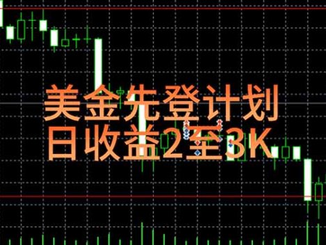 稳定做了7年的项目！日入2000至4000，日结，可来线下教学！