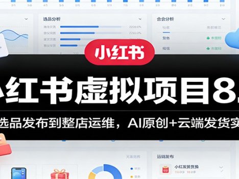 小红书虚拟项目8.0：从选品发布到整店运维，AI原创+云端发货实操