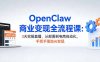 OpenClaw商业变现全流程课：3天实操直播，从部署到电商自动化，手把手落地AI变现